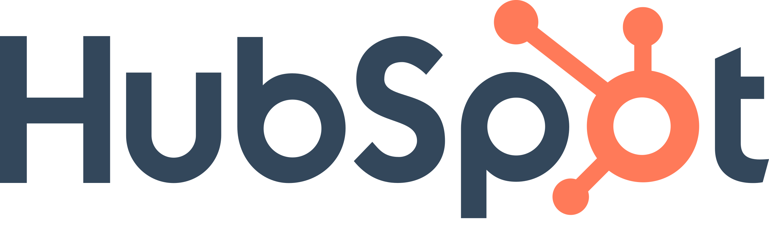 Hubspot logo software development